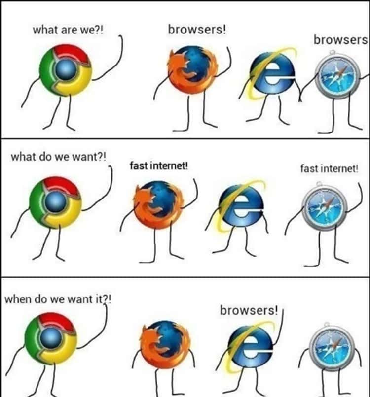 Internet Explorer Caps