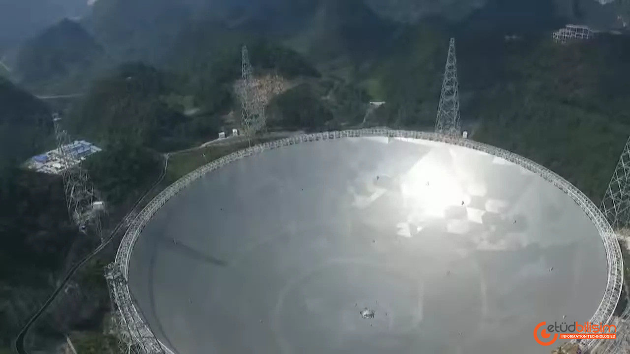 Çin Radyo Teleskopu