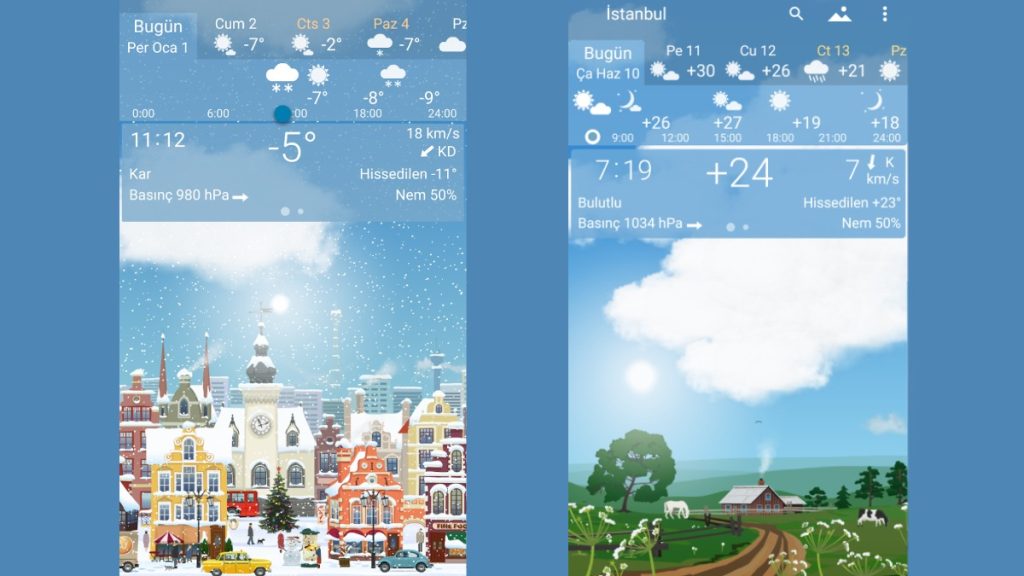 En İyi Hava Durumu Uygulamaları Programları 2 En İyi Hava Durumu Uygulamaları Programları