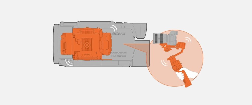 Optik Görüntü Sabitleyici Nasıl Kullanılır? 2 Optik Görüntü Sabitleyici Nasıl Kullanılır?